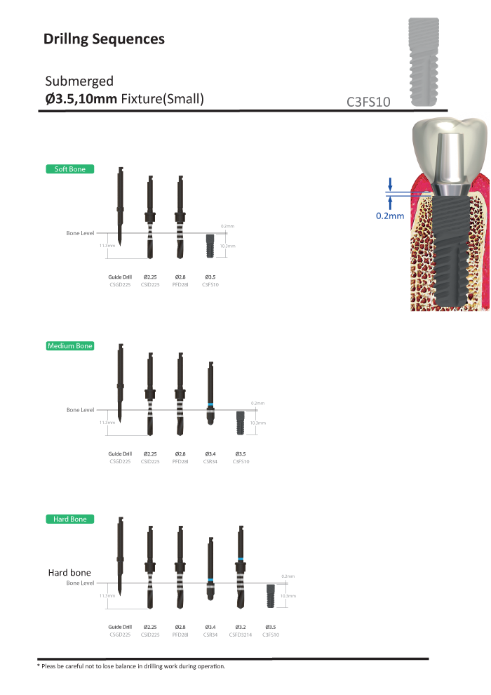 surgical dental implants