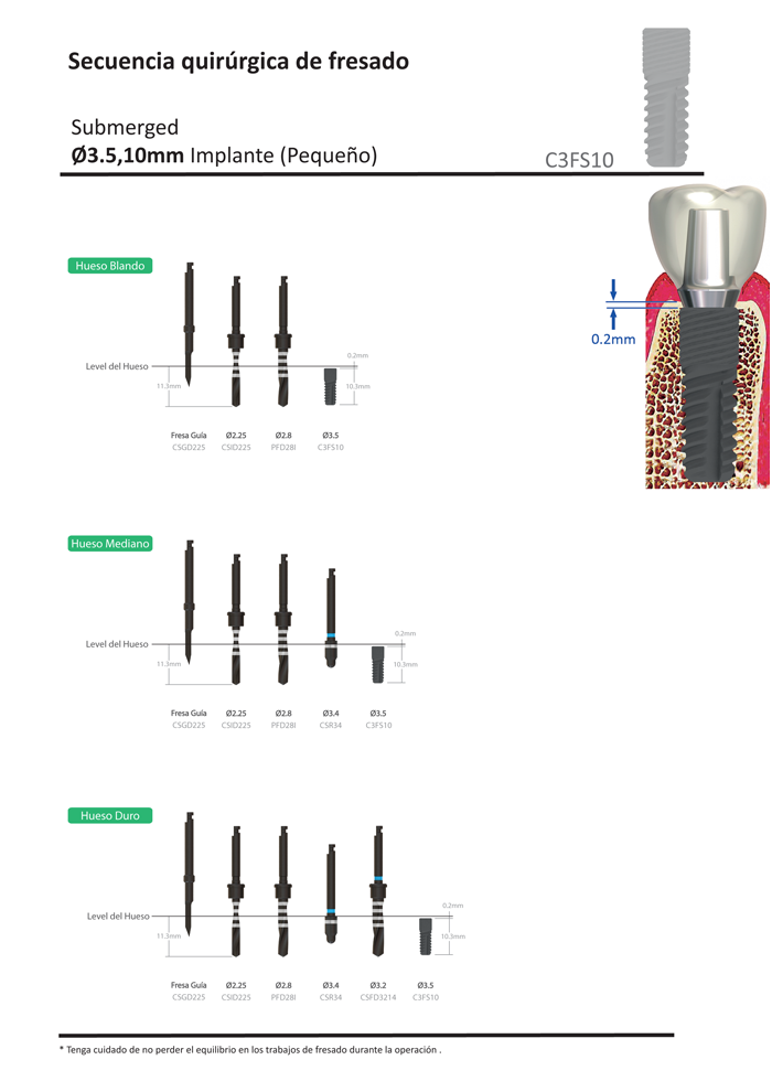 surgical dental implants